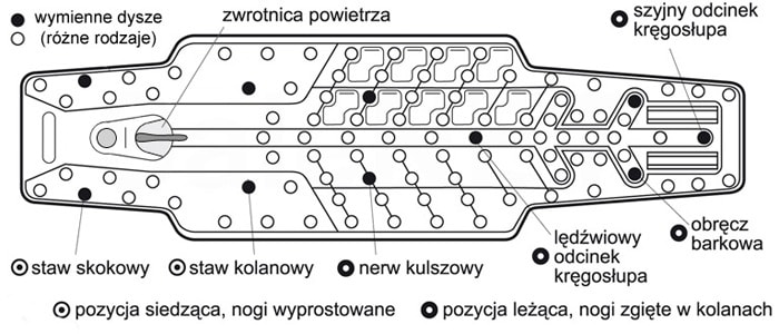 Mata ozonowa Allexclusive - schemat techniczny