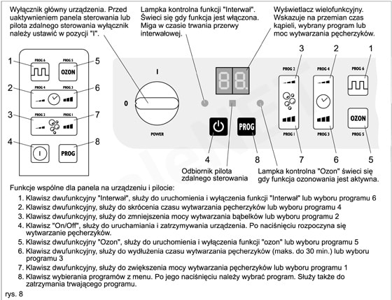 Panel sterowania generatora Dream i Energy II do maty do hydromasażu