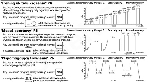 Programy zdrowotne generatora do hydromasażu str. 2